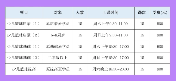 如何在篮球冬令营中加强体能训练?_2