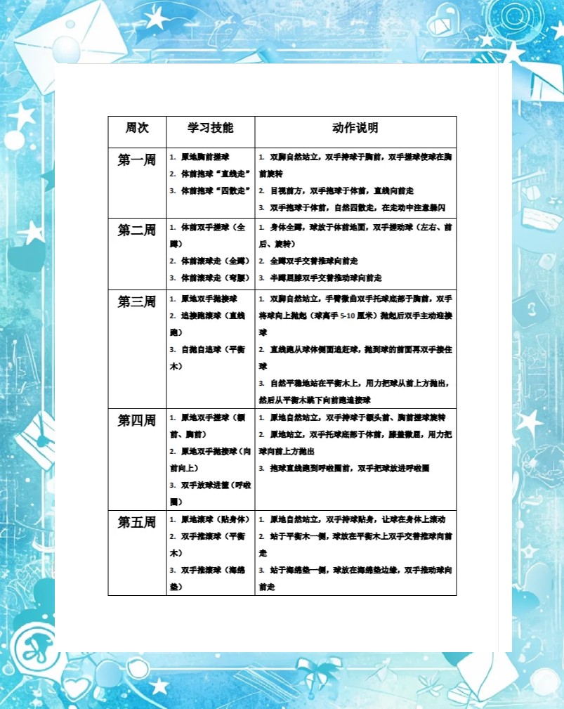 篮球训练计划如何制定