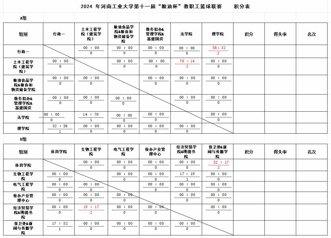 如何制定智能篮球训练计划_2