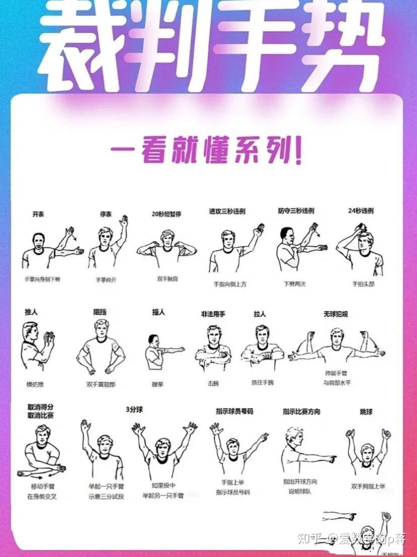 传统篮球训练中的防守技巧有哪些